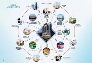 Viha Complex - Viha Leciva https://canhochungcuhanoi.com.vn 6
